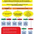 New travel guidelines from Bahrain to India